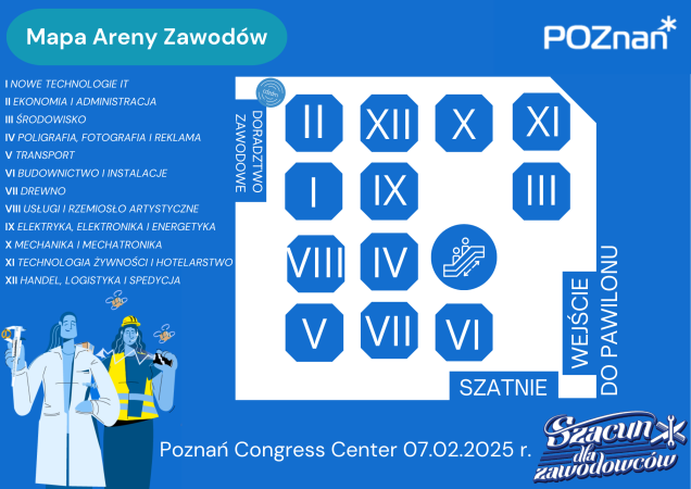 7 lutego 2025 r. "Arena Zawodów" – odkryj swoją przyszłość!