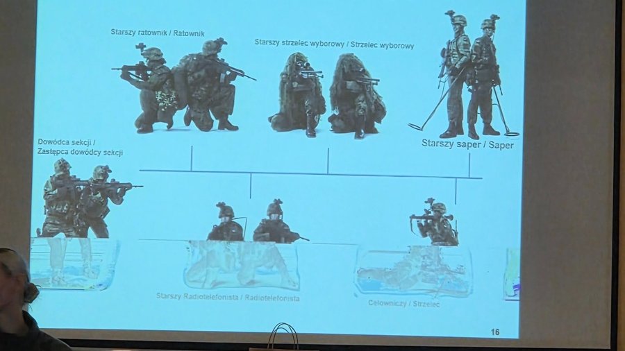Na grafice znajdują się slajd prezentacji multimedialnej