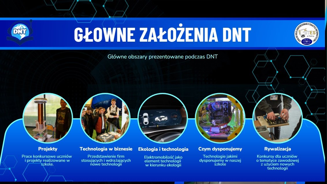Dzień Nowych Technologii - prezentacja wykonana w ramach konkursu