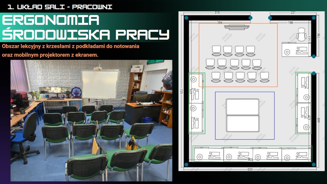 Materiały z ogólnopolskiego konkursu "Kierunek - Innowacja 2025"